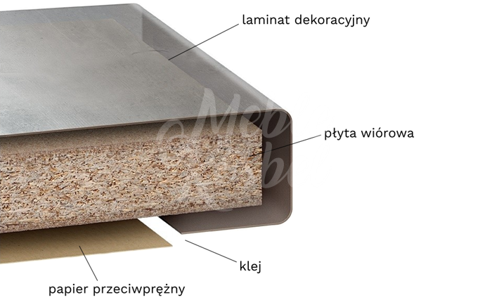 Galda virsma "Dark grey K201" 2.4m